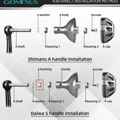 Gomexus Power Knob 35 - 41mm