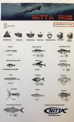 Nitta Lead Assortment For Dead Bait Rig