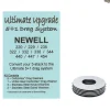 Ultimate Upgrade: 5+1 For Newell 200-400 Series