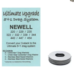 Ultimate Upgrade: 5+1 For Newell 200-400 Series